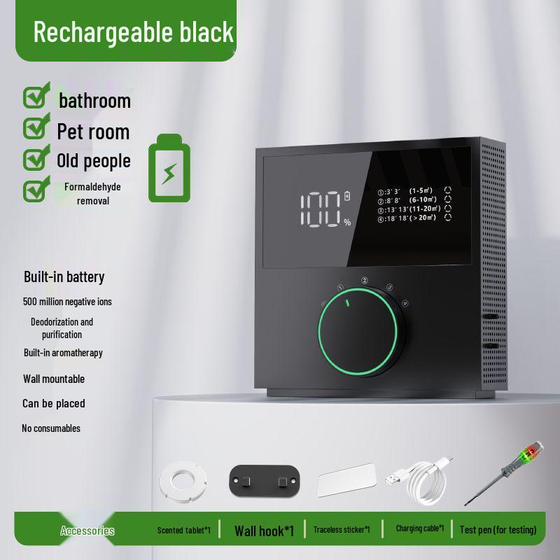 Очиститель воздуха с отрицательными ионами 2025: Удаляет формальдегид, дым и запахи домашних животных, идеально для ремонта нового дома.