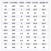 Nike Sunray Adjust 6 GS 'Черный Белый' DX5544-002
