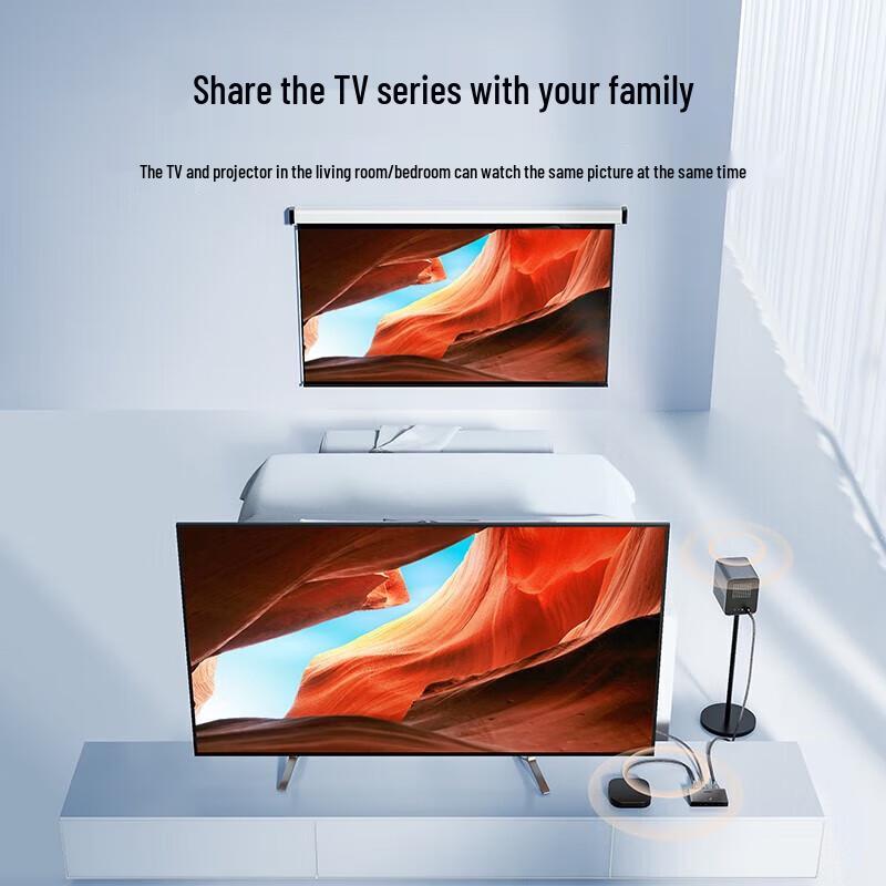 Ugreen HDMI-разветвитель 1 в 2