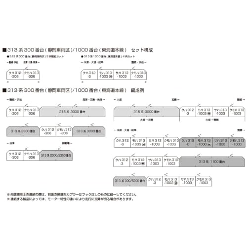 KATO N Gauge 313 Series 300 (Shizuoka Depot) 2-Car Add-On Set, Model Train, 10-2067