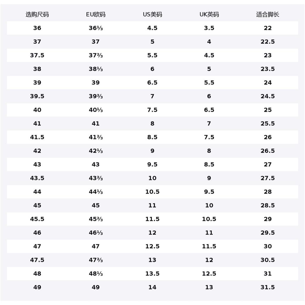 Li Ning Wade 808 5 ULTRA Износостойкое Покрытие Низкие Баскетбольные Кроссовки Мужские Лимонные ABAV015-20