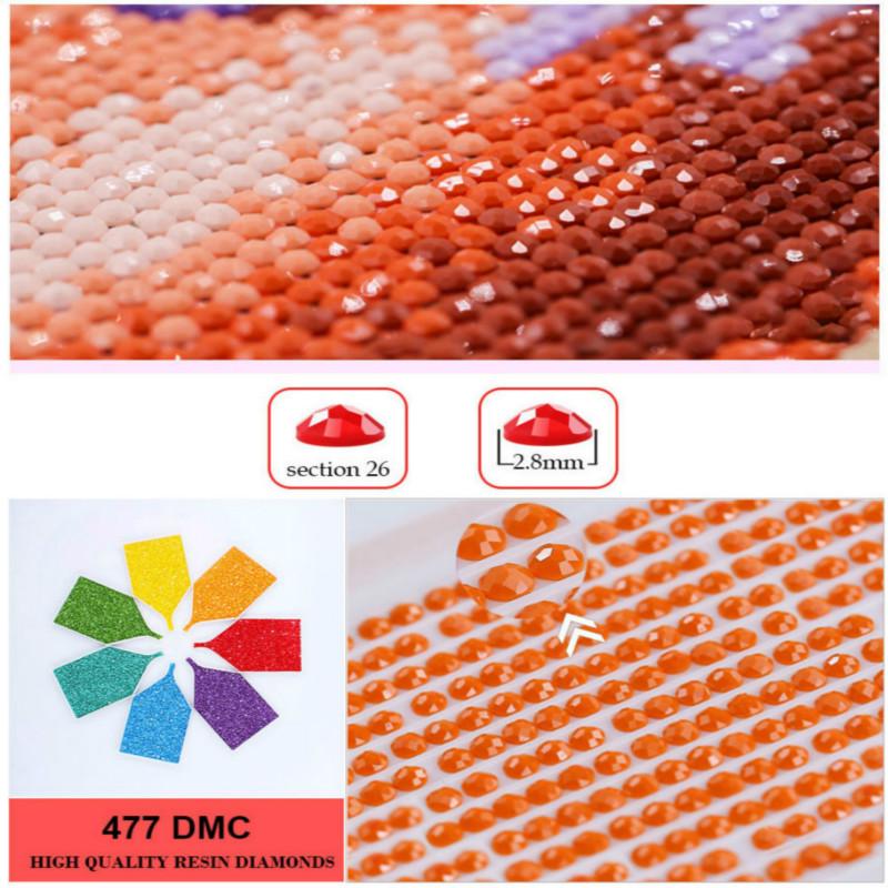 Full 5D DIY Diamond Painting Full Square/Round Drill “Religious Figure” Embroidery Kits Cross Stitch Gift Home Decor Gift