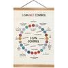 Mental Health Poster Hanger Frame,Control Chart Wall Art Decor, Therapy Office Decor, Counseling Office Must Haves, School Counselor Supplies, Calm