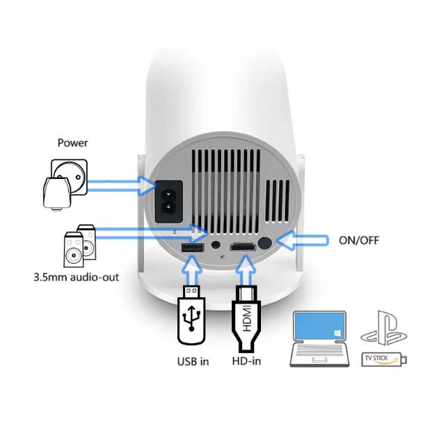 HY300 HD 4K Projector Android 11 Bluetooth 5.0 Remote Control 5G Wifi 1280*720P 180° Home Theater Portable Outdoor