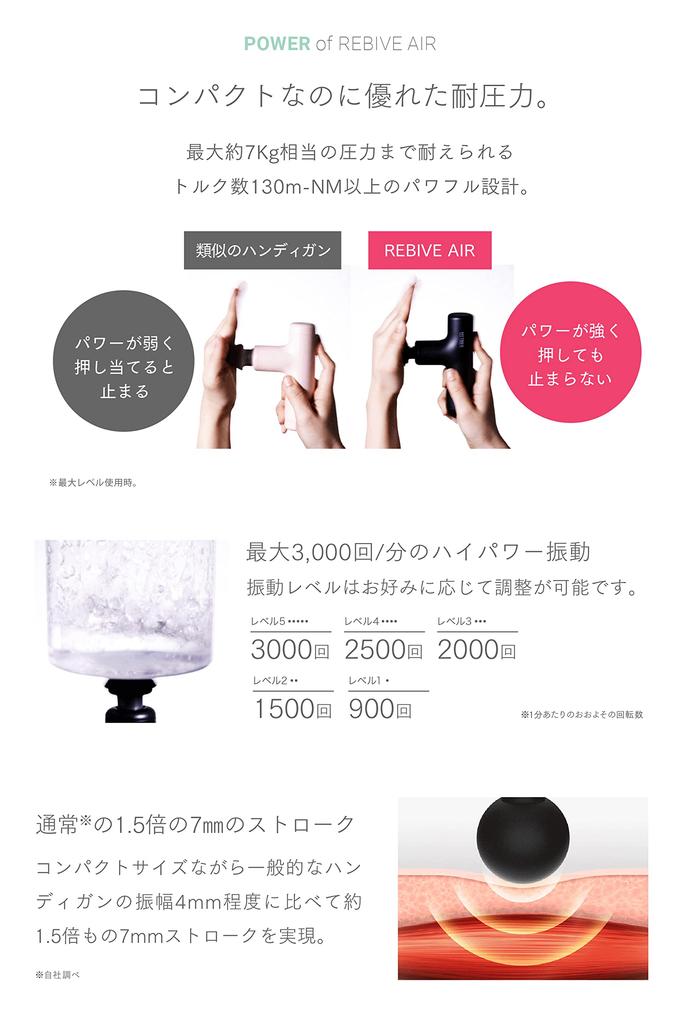 Airing in TV Starring Nana MYTREX REBIVE AIR Pink Myofascial Release Handheld Gun for Body Face Muscle and Gift Idea [Now Commercial! Komatsu] Gun,