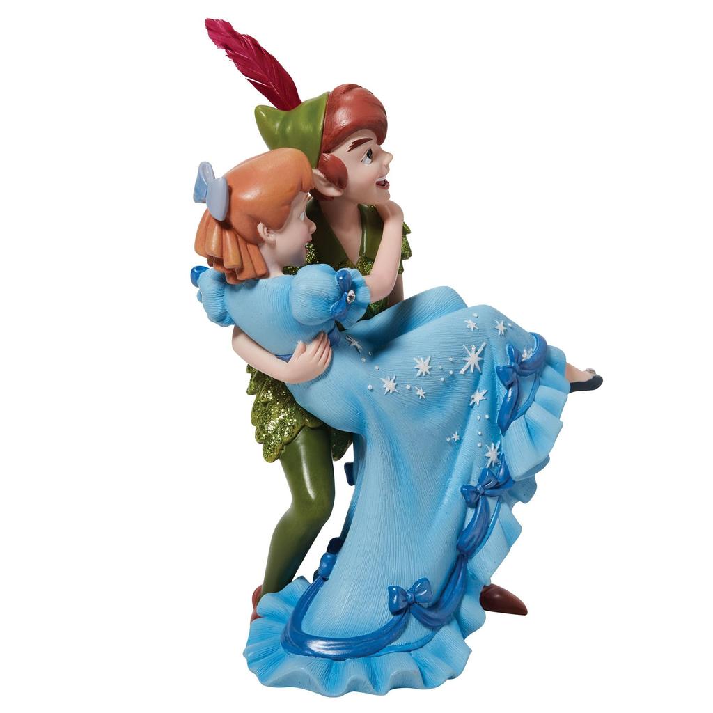 [Disney Showcase] Питер Пэн и Венди
