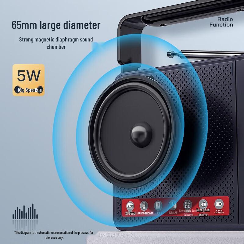 Портативное радио-динамик Newmine MX30 Full-Band Штепсель CN (адаптер в комплекте)