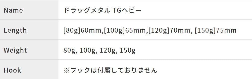 DUO Drag Metal Tungsten Heavy Blue Pink Sardine 80g PHA0187