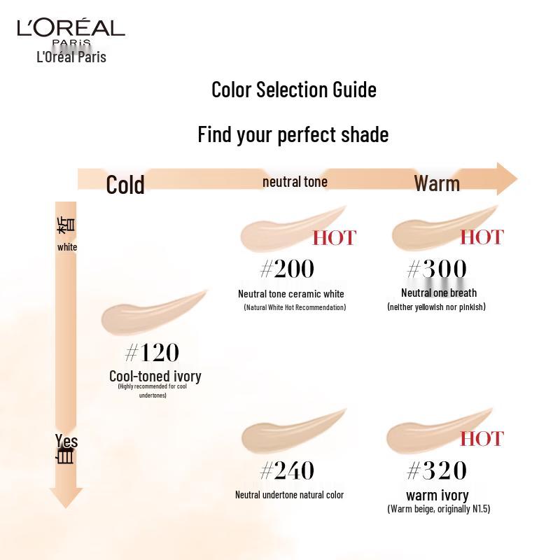 L'Oréal Infallible Matte Cover Cushion Foundation