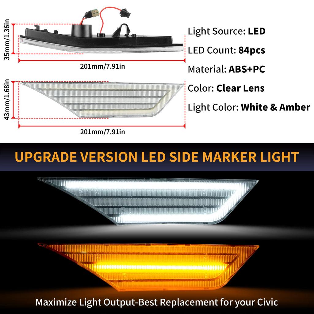 GemPro Front Fender LED Side Marker Lights with Sequential Turn Signal Delights for Honda Civic 10th Generation Type Sport of (FK7, FK8, FC1), Coupe,