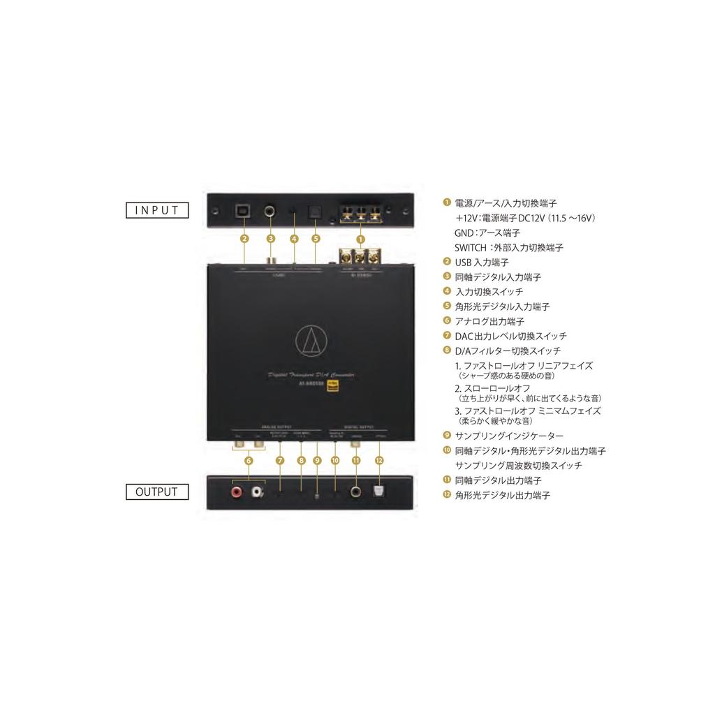 Audio-Technica AT-HRD500 Digital Transport DA Converter, High-Resolution Support, PCM 32-384kHz32-bit, USB Type-B Input, DAP, Smartphone, RCA, TOS,