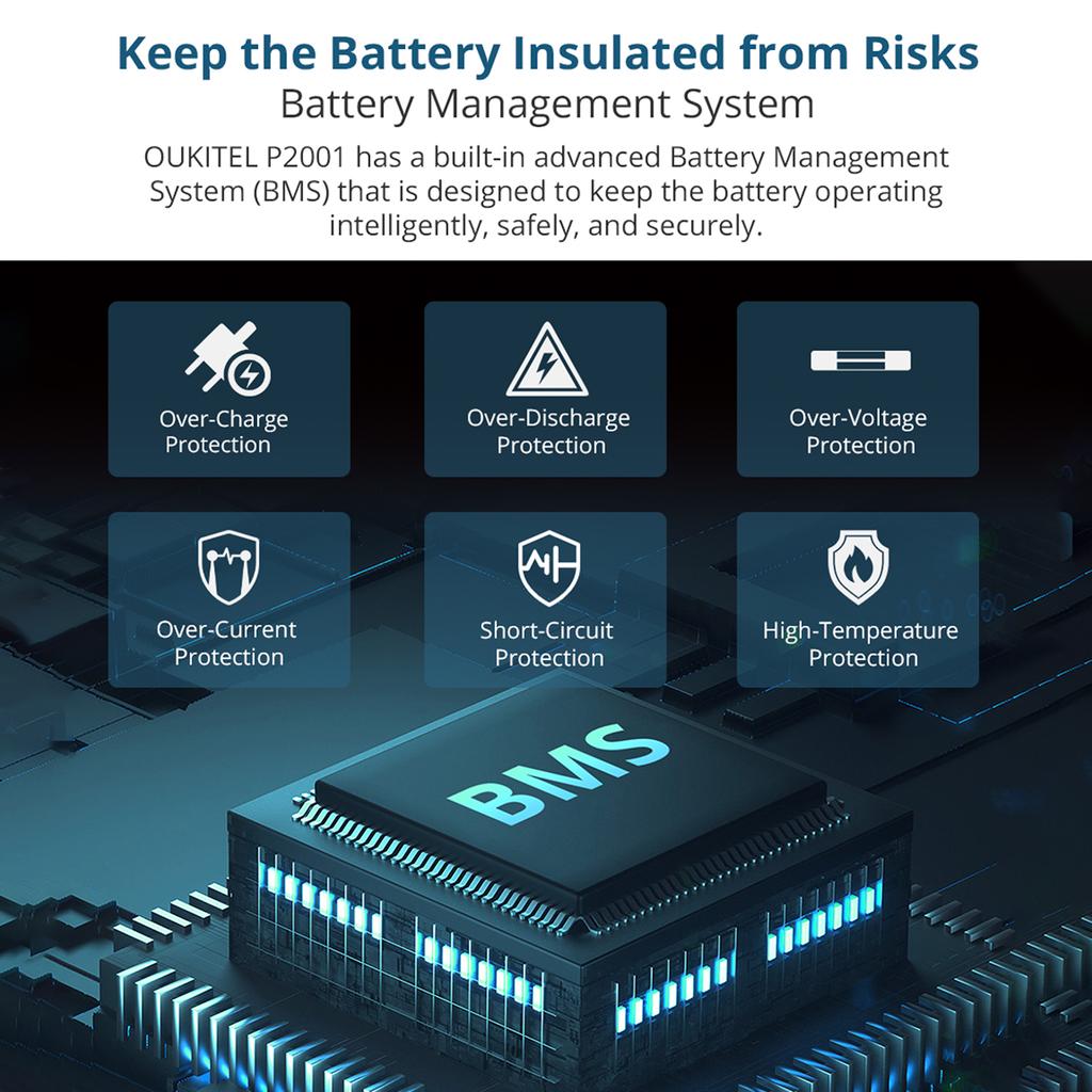 Dropshipping Solar Outdoor Emergency Power Supply Portable Energy Storage 2000W Mobile Lifepo4 Generator Portable Power Station