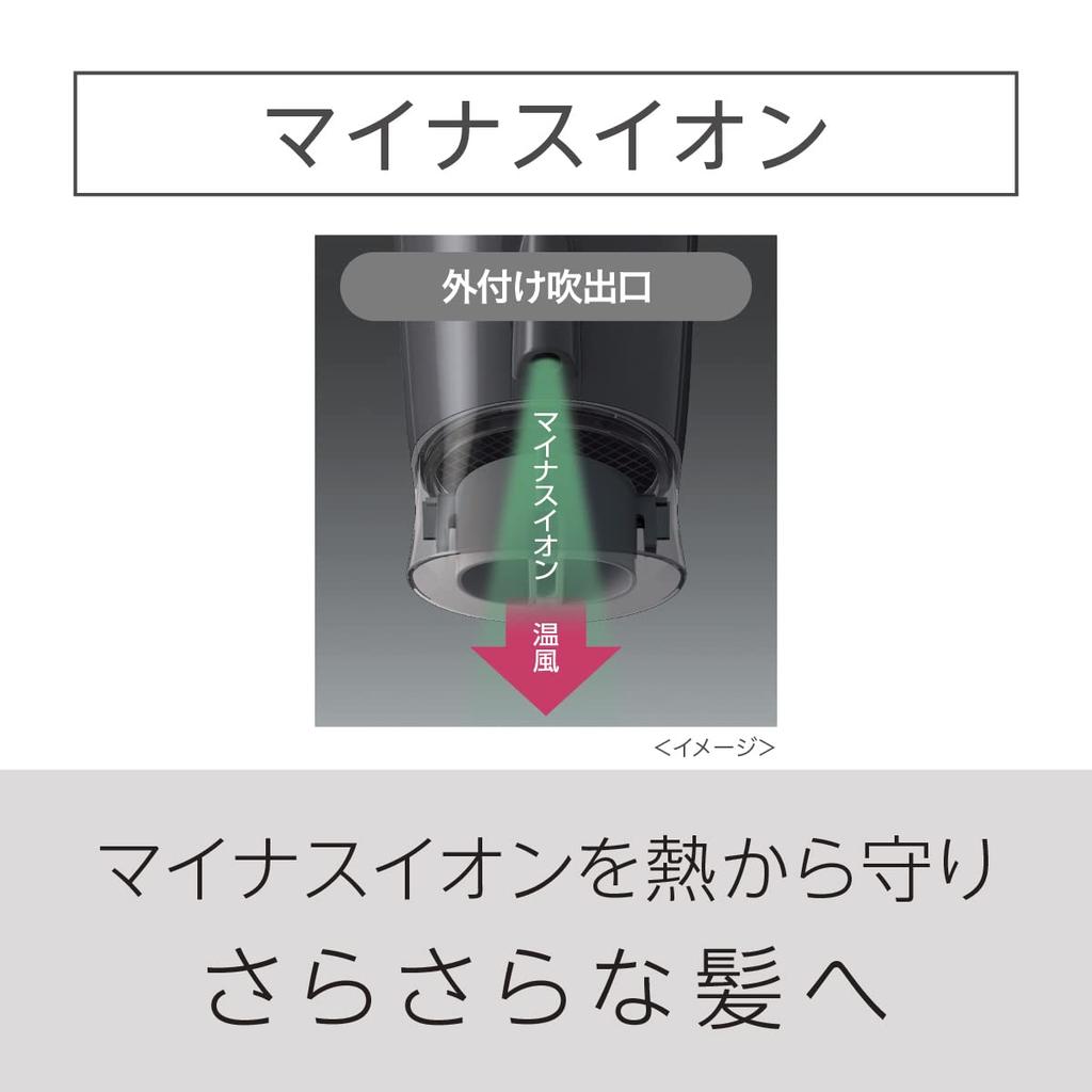 Panasonic Hair Dryer Ionity Quick Dry Compact White EH-NE2J-W