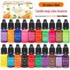 Высококонцентрированный жидкий краситель для изготовления ароматерапевтических свечей своими руками