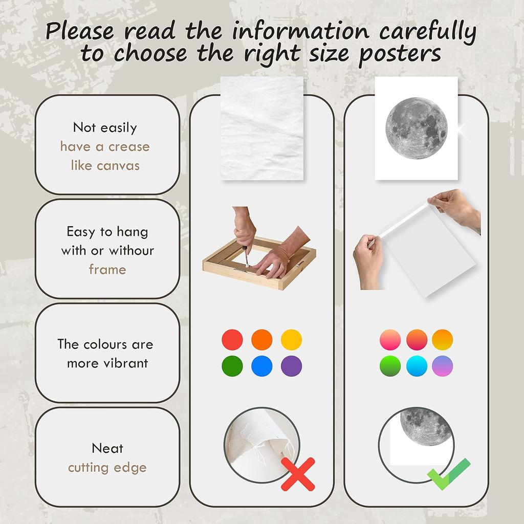 97 Decor Moon Poster Decor - Phases Of The Moon Wall Art, Moon Phase Cycle Art Prints, Vintage Black and White Night Posters for Bedroom Decoration