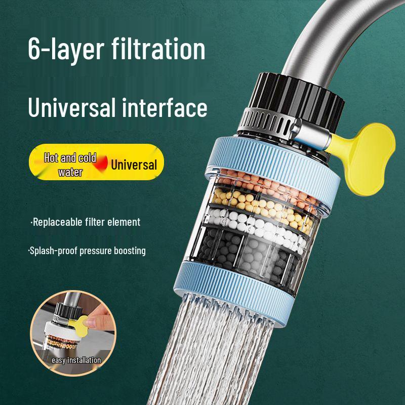 Универсальная съемная насадка-фильтр для водопроводной воды с защитой от брызг, кухонный распылитель