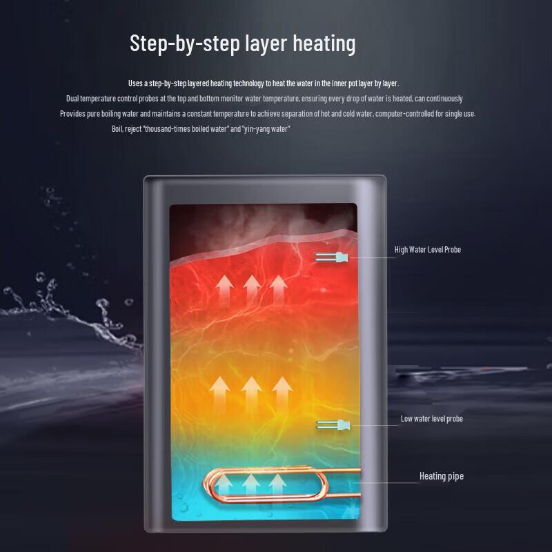 Mai Ba He Commercial RO Water Dispenser