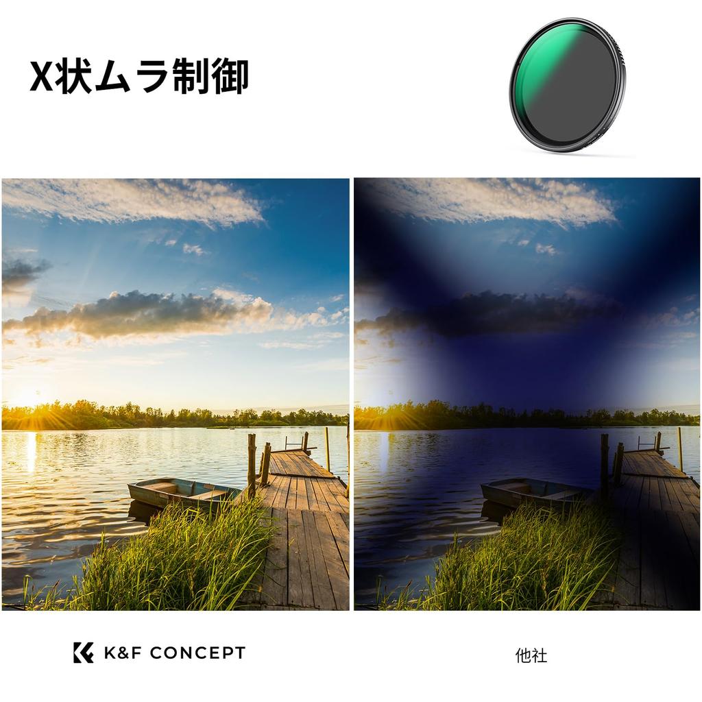 Concept 77mm Variable ND Filter Light Attenuation Adjustment Unevenness Control Variable AGC Optical Glass Coating Water Repellent and Stain Resistant