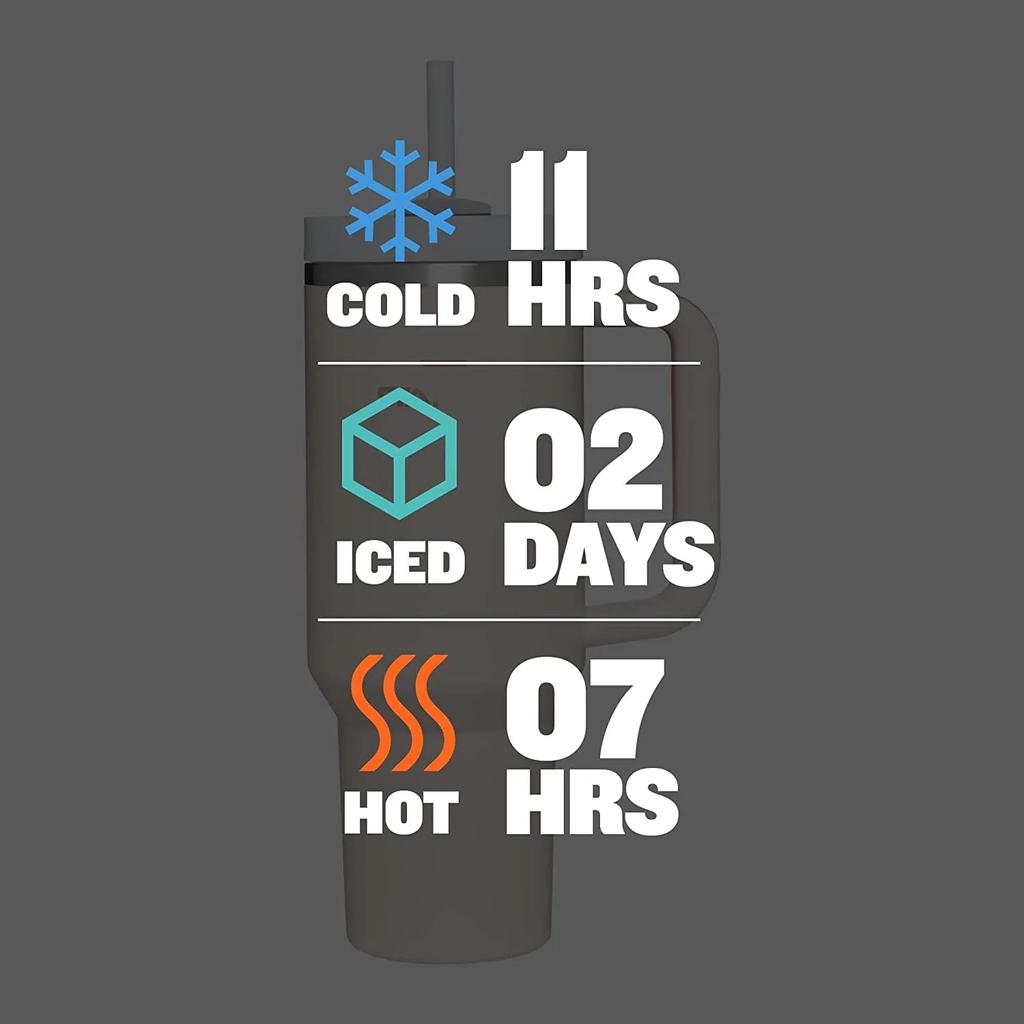 Дорожная кофейная кружка премиум-класса, нержавеющая сталь, стаканы-термосы, термос, термокружка, бутылка для воды, стакан на 40 унций с ручкой