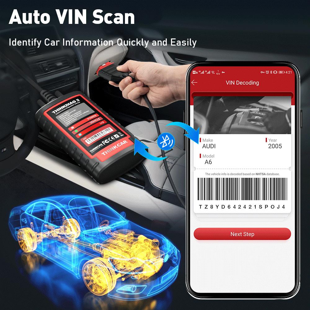 THINKCAR ThinkDiag 2 Полное ПО для всех систем Диагностический инструмент OBD2 Протокол CANFD Бесплатные 15 Сбросов Двунаправленное Кодирование ЭБУ Сканер