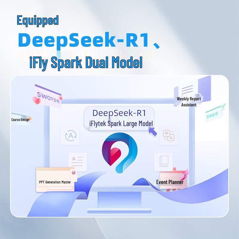 IFLYTEK Spark AI Умная беспроводная голосовая мышь