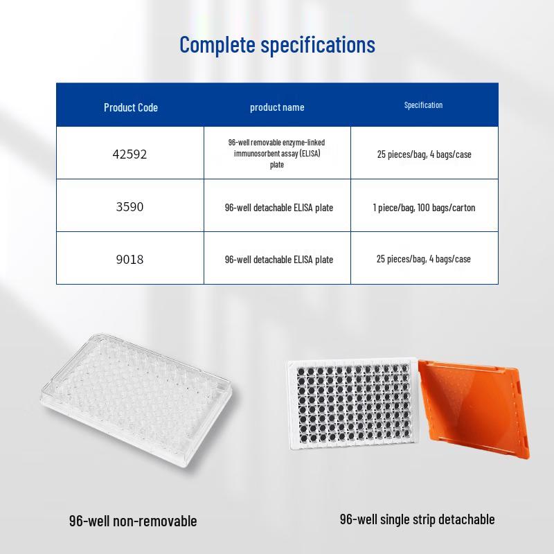 Corning 96-Well ELISA & Cell Culture Plate