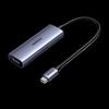 Ugreen Видеозахватная карта HDMI 4K с Type-C PD