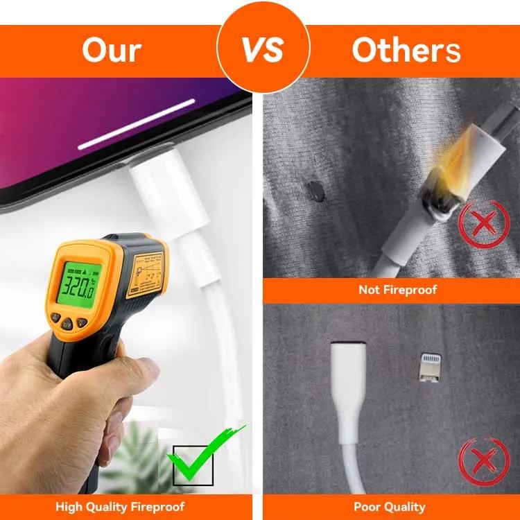 Hot Selling 2.1A USB-C Type C Cable Quick Charge Fast Charging Mobile Phone Data Kable for Samsung Pure Copper Right-Angle