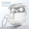 Shockproof Protective Case Anti Scratch Bluetooth Earbuds Case for Huawei  FreeClip2 Travel Use