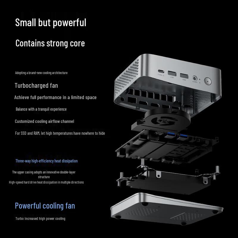 Yinengzhe Lenovo Eco D80 Мини-ПК (Китайская версия)