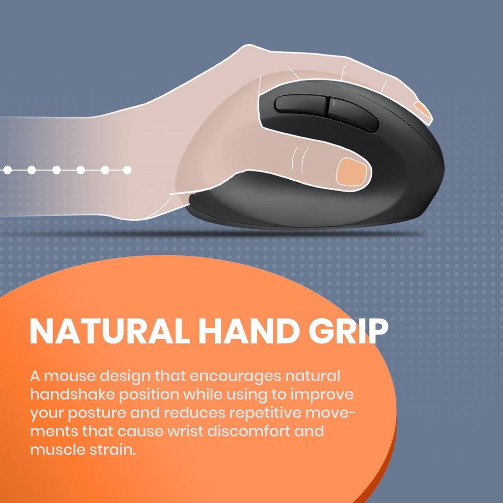 Perix Эргономичная беспроводная мышь Маленькая тихая конструкция Прорезиненная эргономика для пользователей Гарантированная PERIMICE-719L Левша [Подлинный продукт]