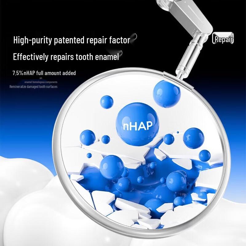 Canban Gum Care & Anti-Sensitivity Fluoride Toothpaste