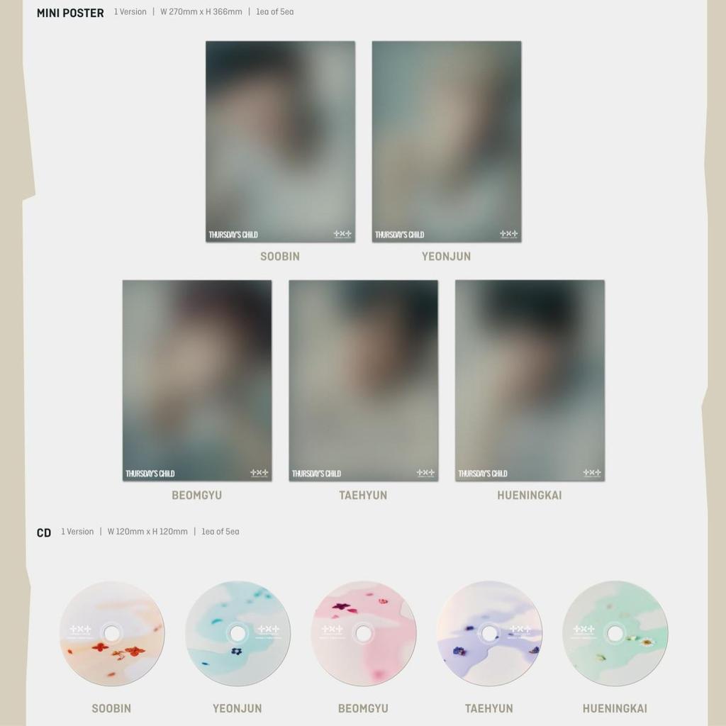 TXT Миниэпизод 2: Детская слеза четверга, версия. Альбом