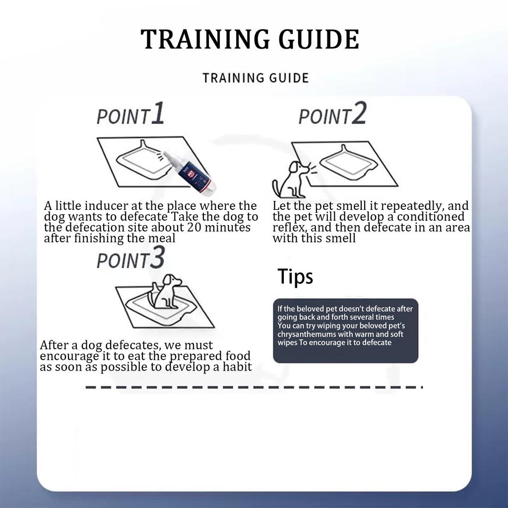 Стимулятор для домашних собак, простое руководство, домашнее животное мочится в фиксированном положении, принадлежности для собак, стимулятор дефекации, подушечки для обучения щенков писить, 60 мл