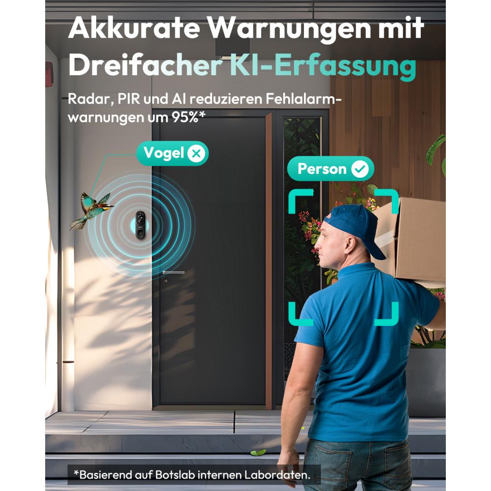 Видеодомофон Botslab R810