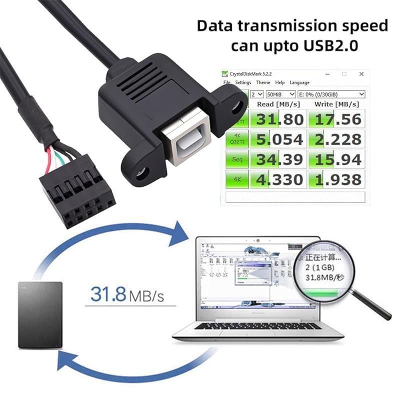 Cablecc USB 2.0 9 pin 10 pin motherboard Header to USB standard type B female extension cable with nut for panel mounting