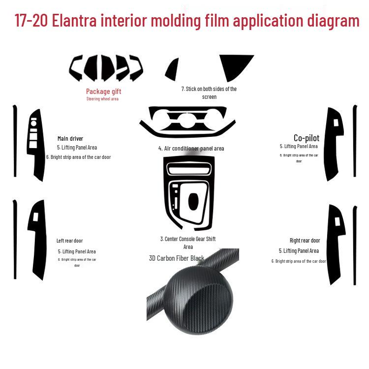 Наклейки на центральную консоль из углеродного волокна для Elantra 2017-2020 для улучшения интерьера