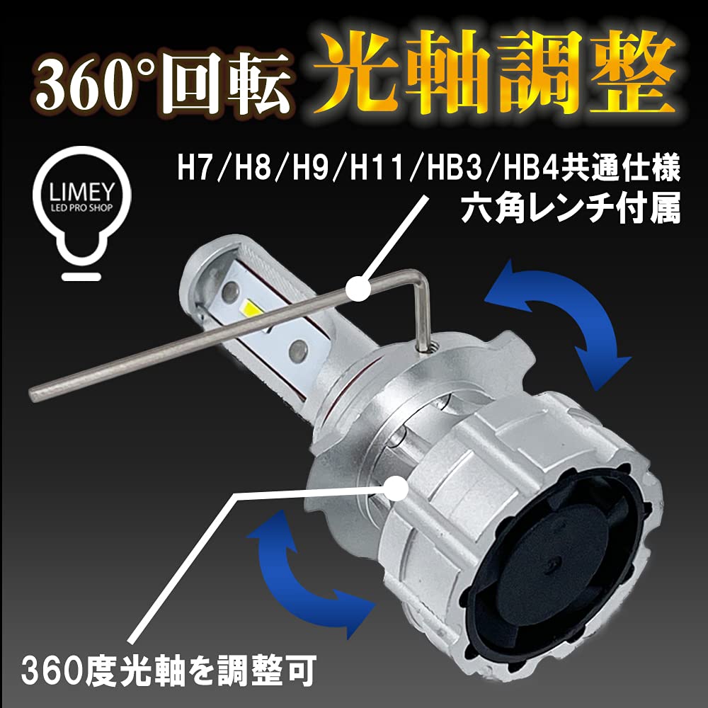 Светодиодная фара LIMEYledH7 Совместимость с техосмотром транспортного средства Новые стандарты Совместимость с техосмотром транспортного средства Противотуманная фара Яркий DC12V Совместимость с