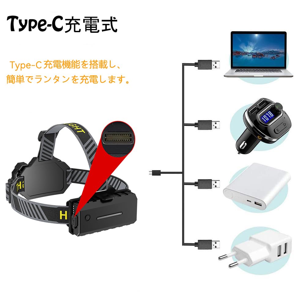 Светодиодный дисплей высокой емкости с 8 перезаряжаемыми батареями, подключаемый к системе предотвращения ночных отключений электроэнергии [Heikali Advanced] Фара, яркость, режимы, Type-C