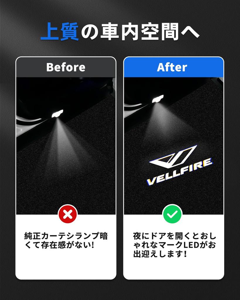 GIMUYA Toyota Vellfire AAHH4#/TAHA4# Подсветка приветствия двери Эксклюзивный дизайн, Оригинальная замена, Высокая яркость, На заказ