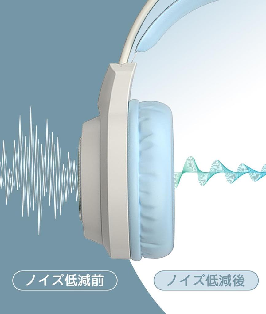 YIK TUNG Cat Ear Gaming Wired Headphones with 40mm RGB USB Soft Protective Excellent Sound Adjustable Cute Compatible with and Language New Japanese