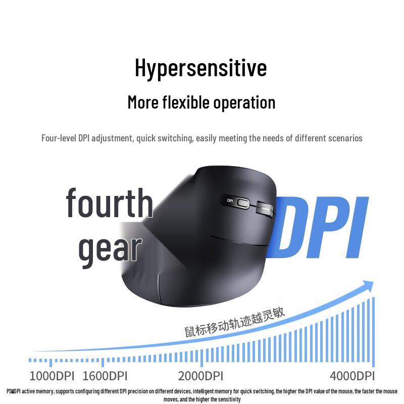 Ugreen MU008S Ergonomic Wireless Dual Mode Vertical Mouse