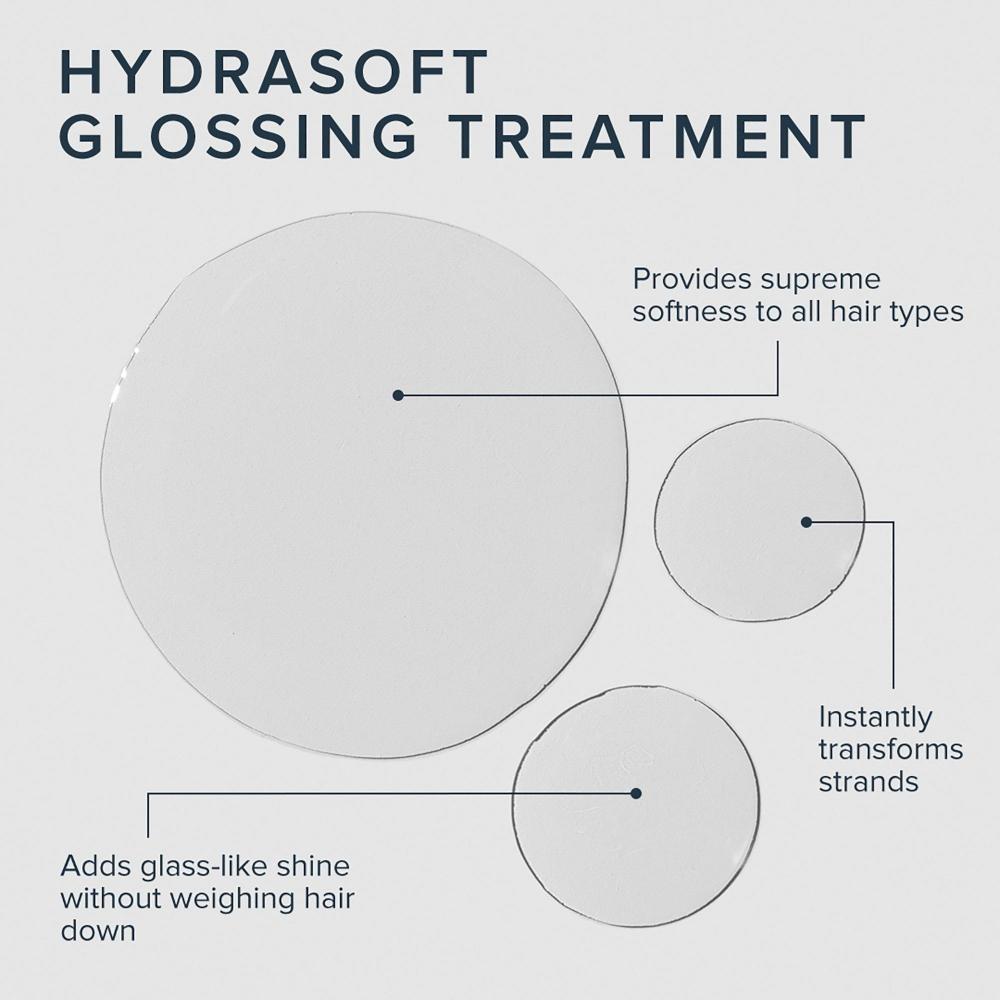 Paul Mitchell Awapuhi Wild Ginger Hydrasoft Glossing Treatment 8,0 унций