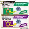 Bandai Shin Samurai Den YAIBA DX Меч Райдзина и Шар Райдзина