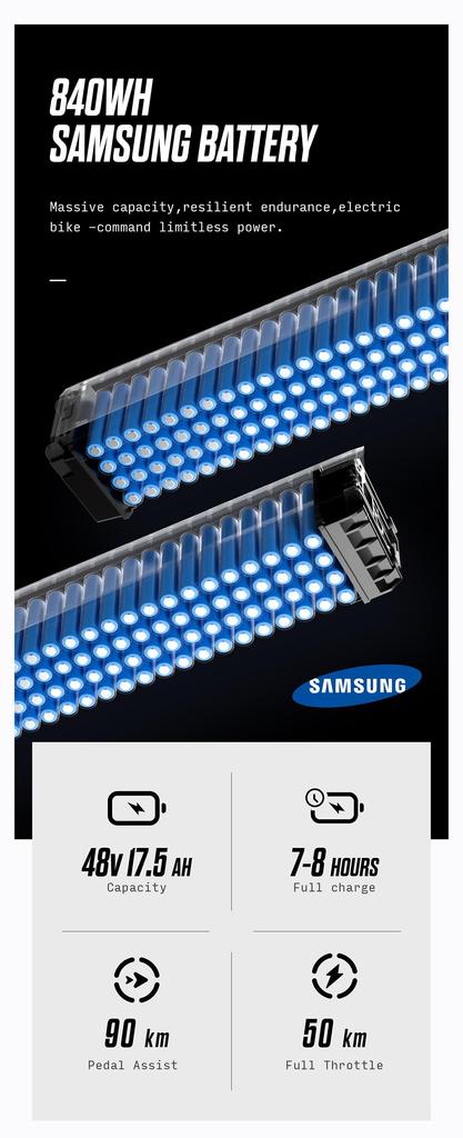 Электровелосипед Shengmilo MX06 500W - Запас хода 90 км, Аккумулятор Samsung 48V, Скорость 42 км/ч, Внедорожный для мужчин и женщин