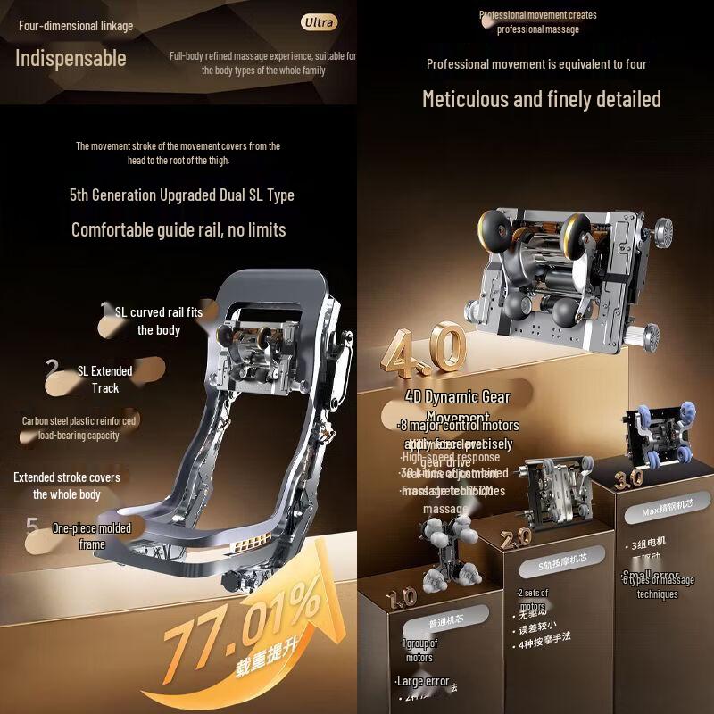 AUX 4D Zero-Gravity Massage Chair CN plug (adapter included)