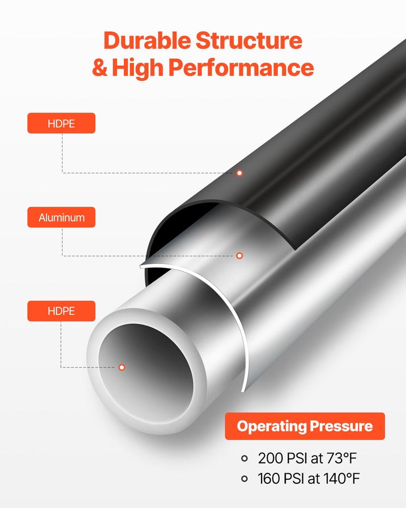 VEVOR Air Compressor Line Kit, 200FT x 3/4", HDPE-Aluminum Compressed Air Piping System, Leak-Proof & Easy-to-Install