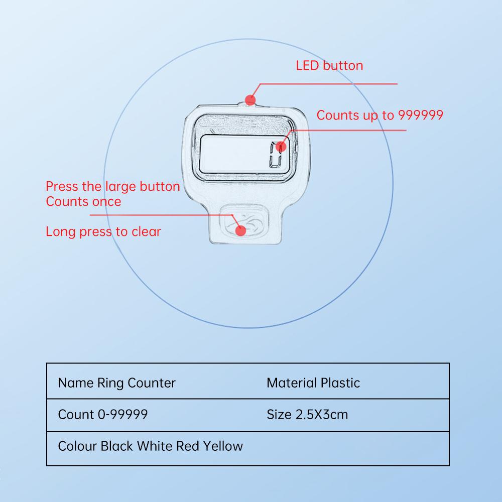 Mini Electronic Finger Counters Digital Display Hand Tally Counter 5-Digit Number Count Clicker Resettable Clicker Ring 1