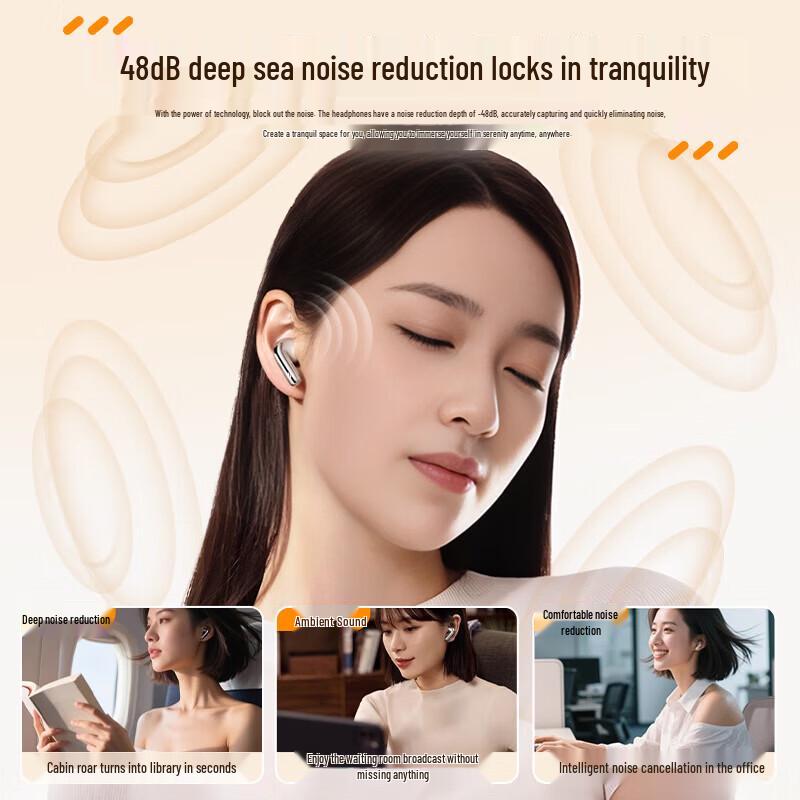 Edifier Lolli Pro5 True Wireless ANC AI-перевод