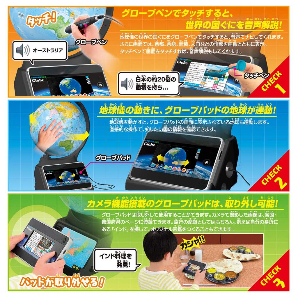 TAKARA TOMY Иллюстрированная книга Shogakukan NEOGlobe